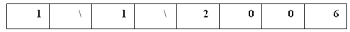 ordinality7.gif